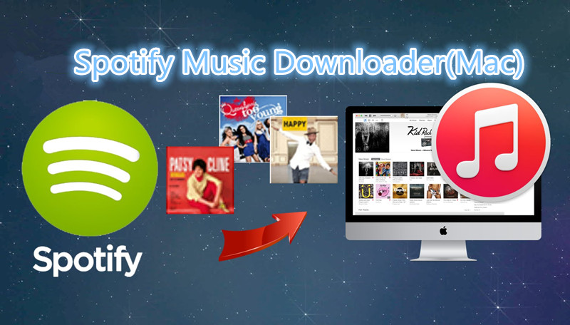 Download Spotify To Mac Computer